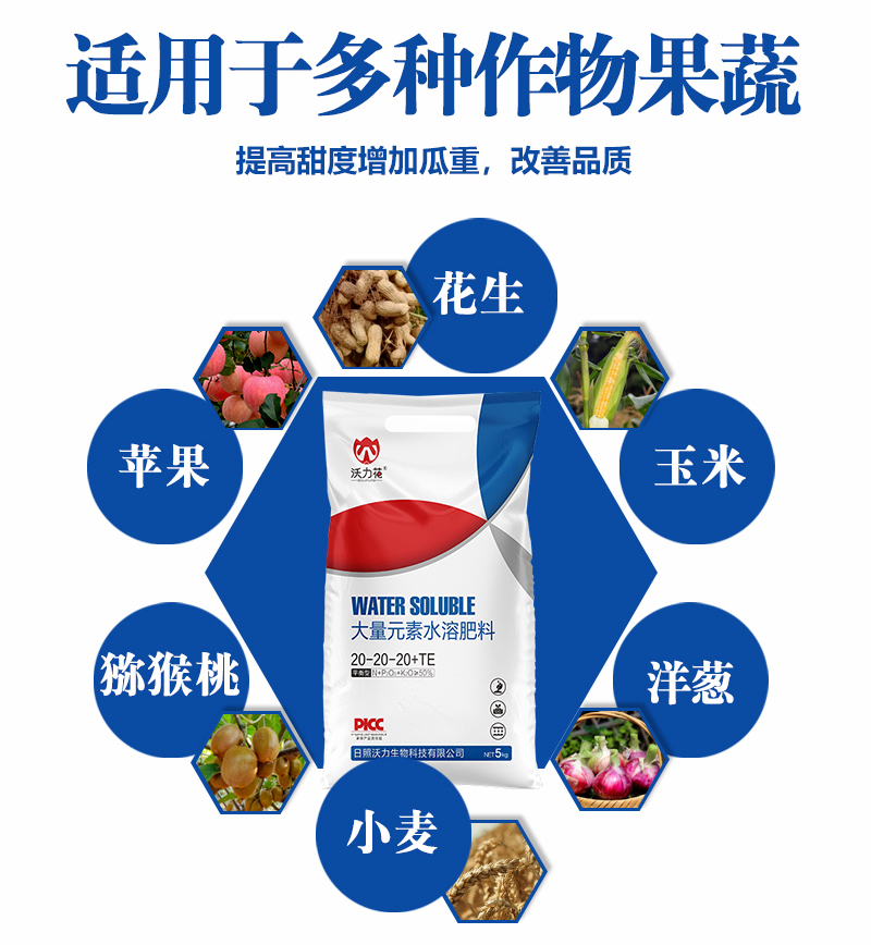 大量元素水溶肥料平衡型_08.jpg