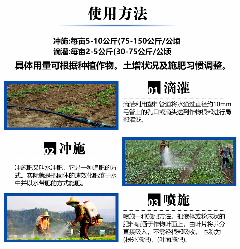 大量元素水溶肥料平衡型_06.jpg